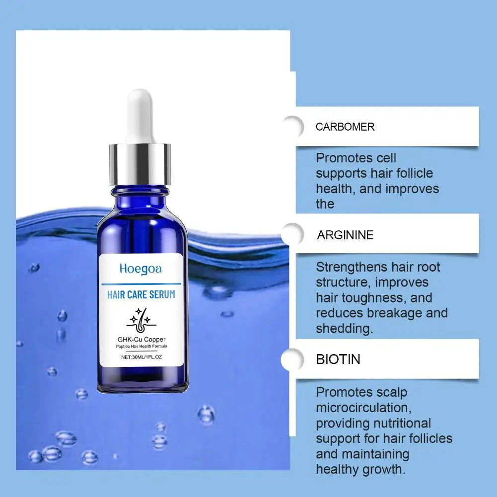 30ML Copper Peptide Hair Care Serum,For All Scalp Types Hair Strengthening Volumizing Nourishing Thicker Fuller Hair Essence