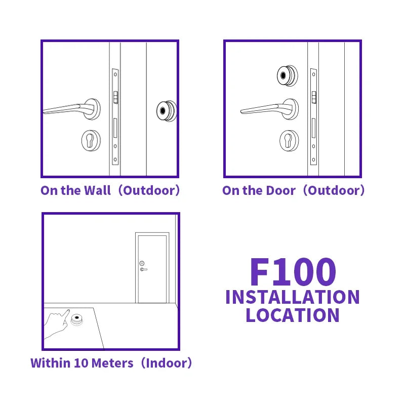 WeHere F100 Fingprint Recognition Device Door Access Control System For M500 M501 M521 M531 M532 Smart Lock Fingerprint Device
