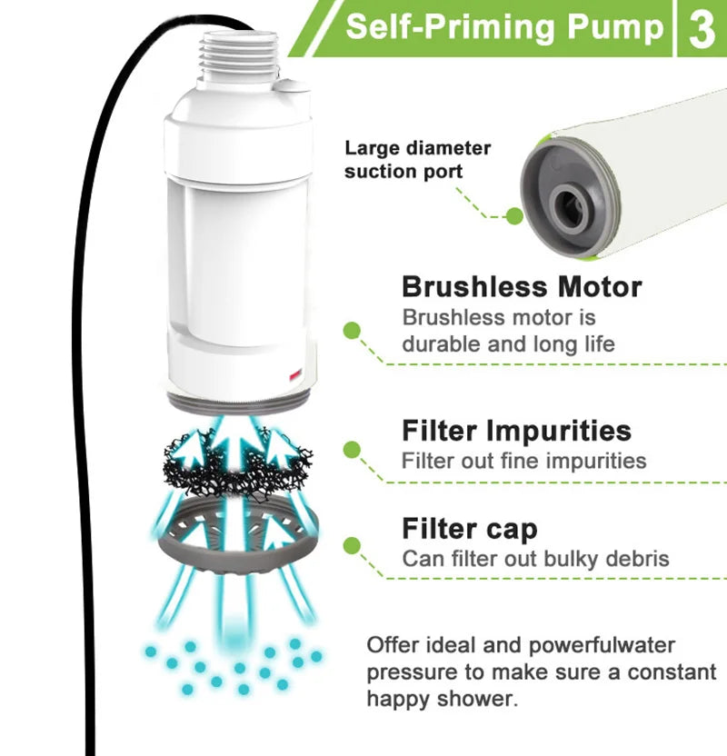 Portable shower for camping, Portable outdoor shower With LED lamp,IPX8 Camping shower pump,Suitable for Hiking,Camping，Beach