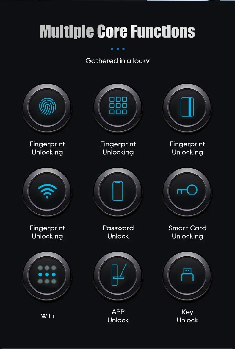 Smartlock Fingerprint Biometrics Smart Electronic Door Locks Application Control Smart Card Key Entry and USB Emergency Charging