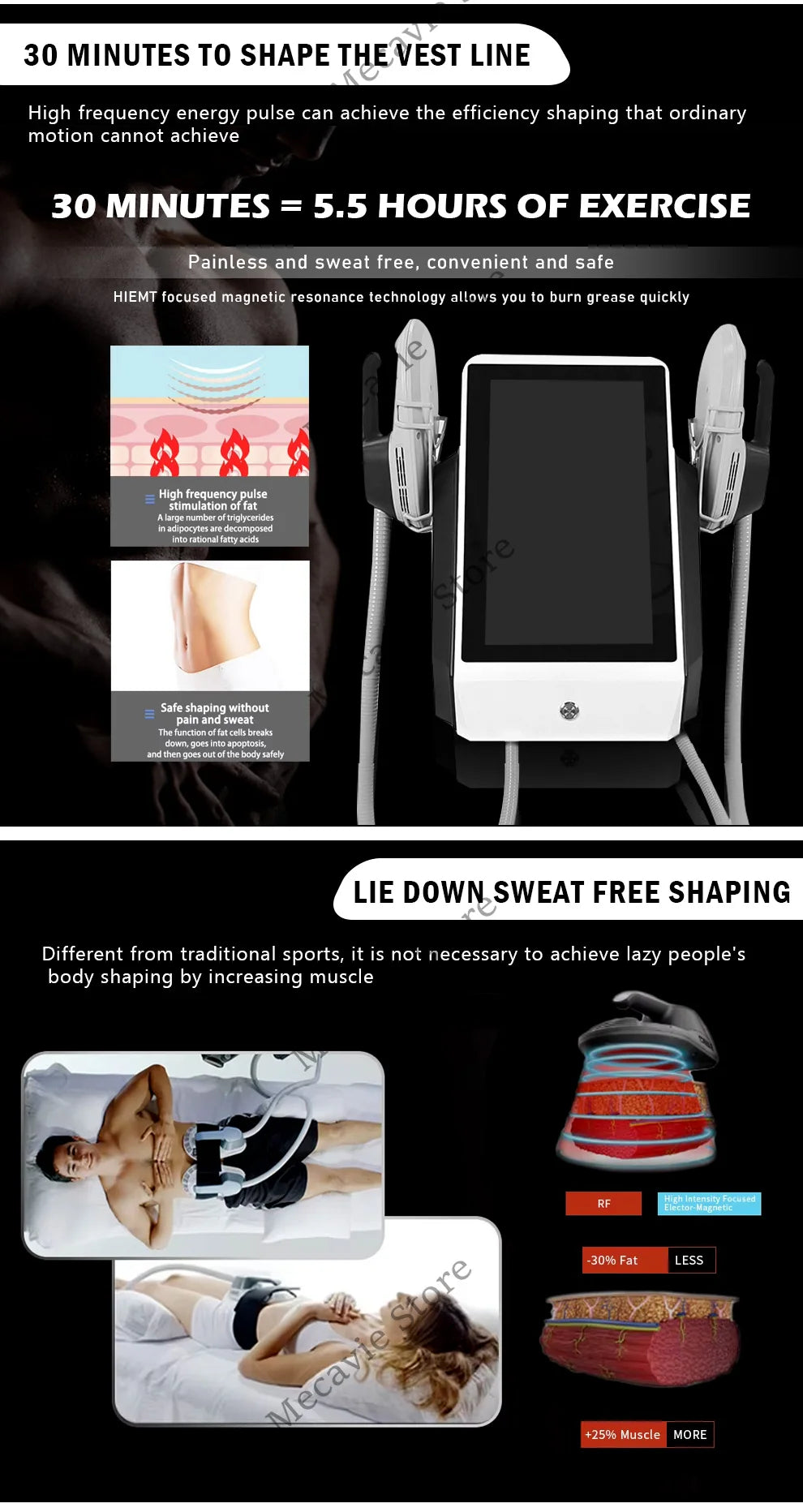 New Profession EMS 15 T RF Professional Body Shaper 6500W Muscle Stimulator Newest EMS Machine for Fitness And Wellness