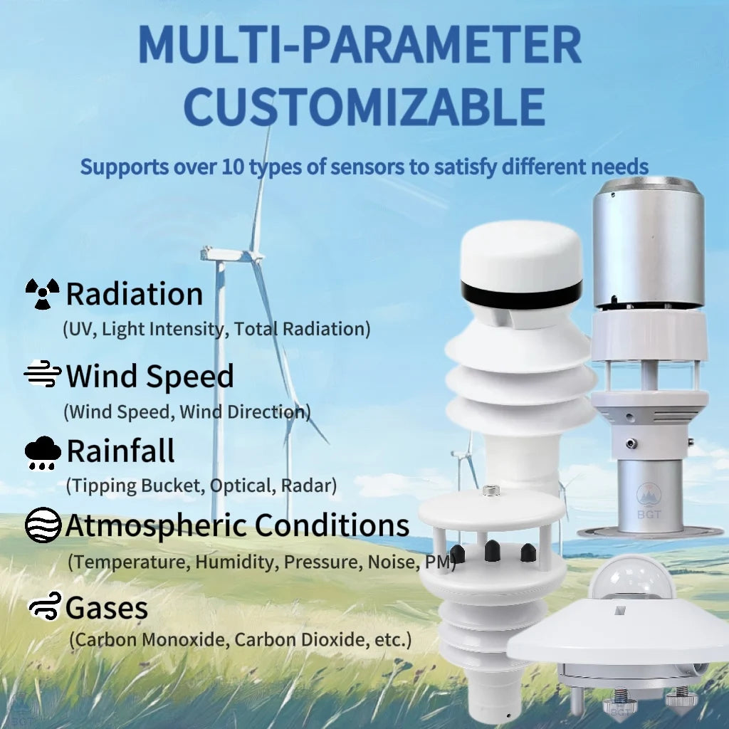 IoT Lorawan Pv Solar Power Professional Modbus Estacion Meteorologica Solar Automatic Wireless Wifi Weather Station
