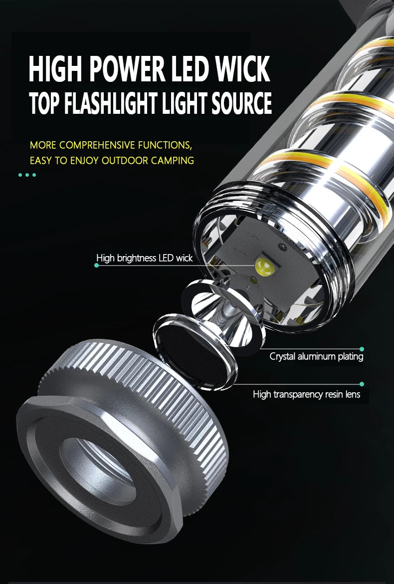LiitoKala LF-818 Camping lights+18650 2000mAh Battery