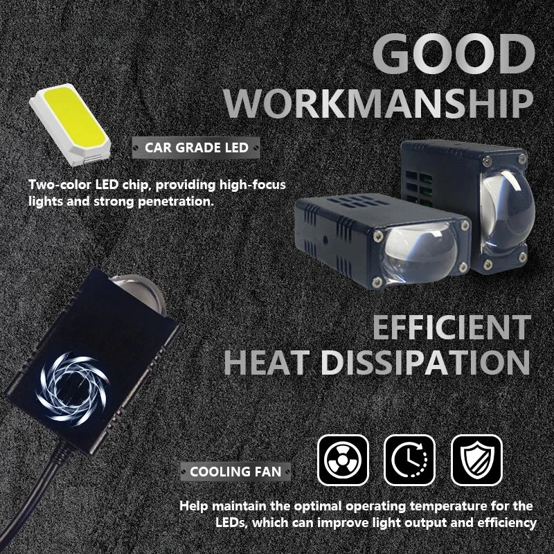NXY NX22 LED Headlight Bumper Fog Lamp Projector Lens Mini Driving Light Auxiliary Light For Car Motorcycle Spotlights For Truck