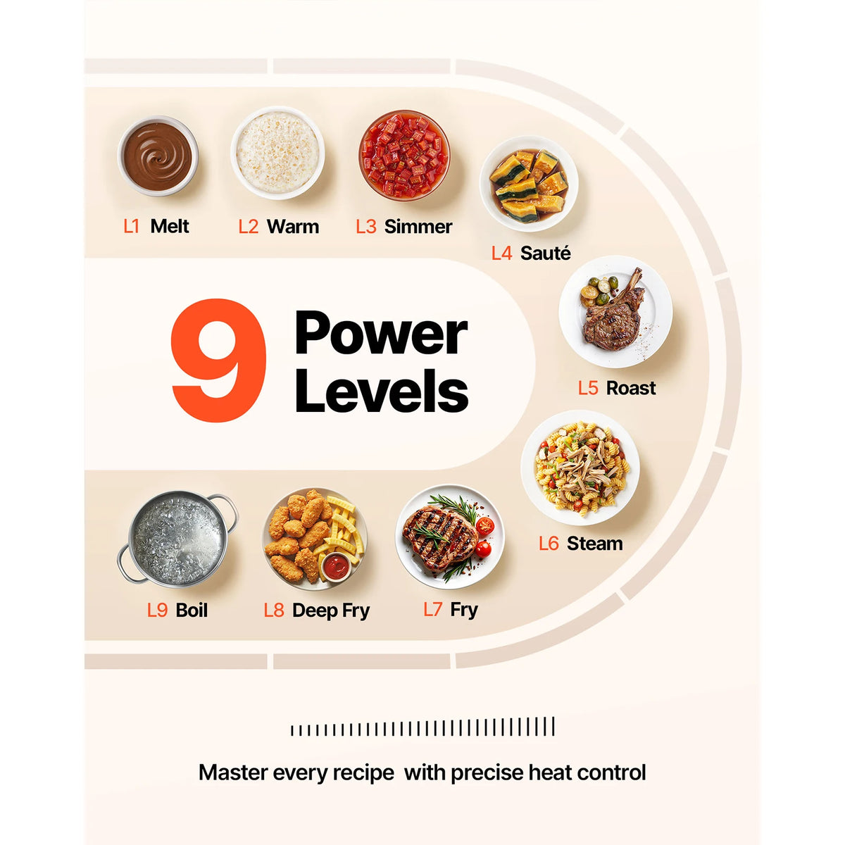 SucceBuy Electric Cooktop Built-in Electric Stove Top Ceramic Top Radiant Cooktop w/ Glass Panel Touch Control Timer Child Lock