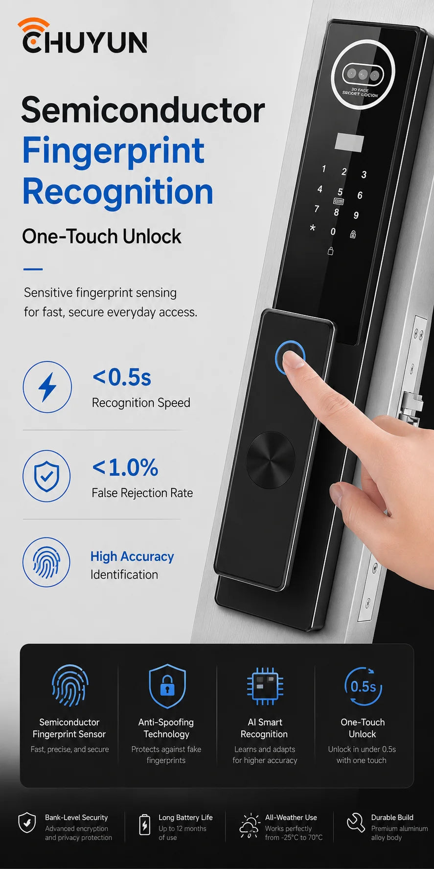 Tuya Smart WiFi Door Lock with Face Recognition Fingerprint Password IC Card Digital Keyless Entry