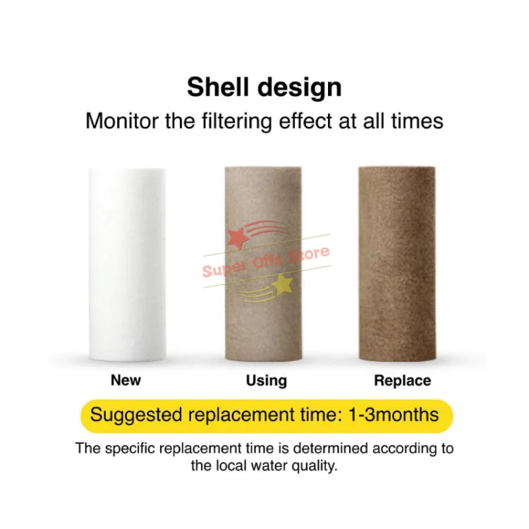 5'' Pre-filter Household Purifier Water Filter for Washing Machine Toilet Shower Water Heater Replaceable PP Cotton Cartridge