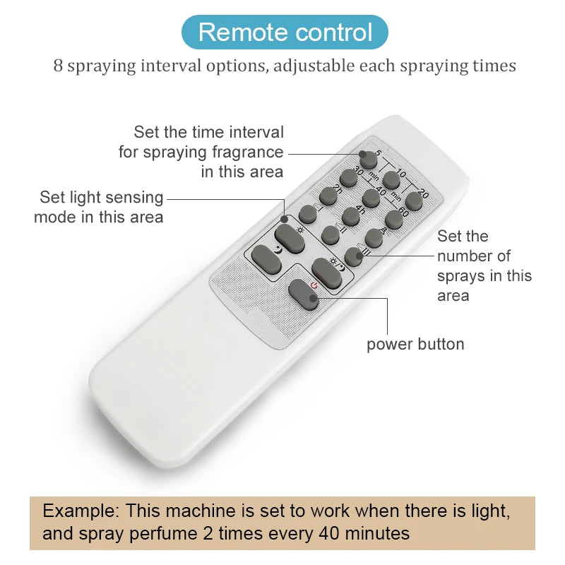 Perfume dispenser Automatic toilet fill Wall-mounted air freshener dispenser with remote control