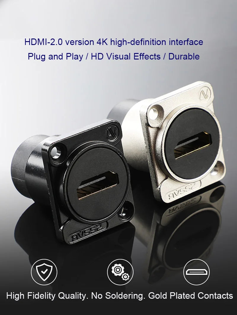 D-type Multifunctional Data Module 86 Panel audio video socket XLR VGA BNC RJ45 RJ11 Jack 3.5/6.35 RCA USB3.0 TypeC Connector