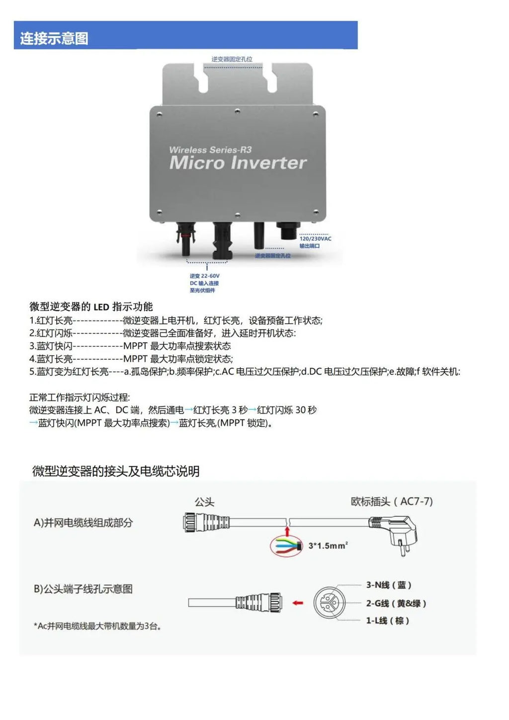 WVC solar 800W grid-connected intelligent micro inverter power generation photovoltaic distribution and grid cable