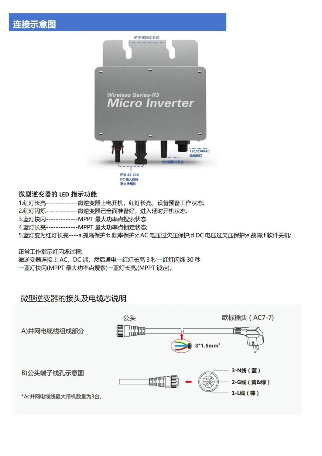WVC solar 800W grid-connected intelligent micro inverter power generation photovoltaic distribution and grid cable