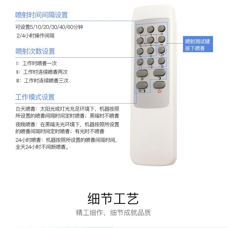 For Ruiwo Wall Mounted Aromatherapy Diffuser Remote Control Home Hotel Air Fragrance Machine Scent Dispenser Essential Oil