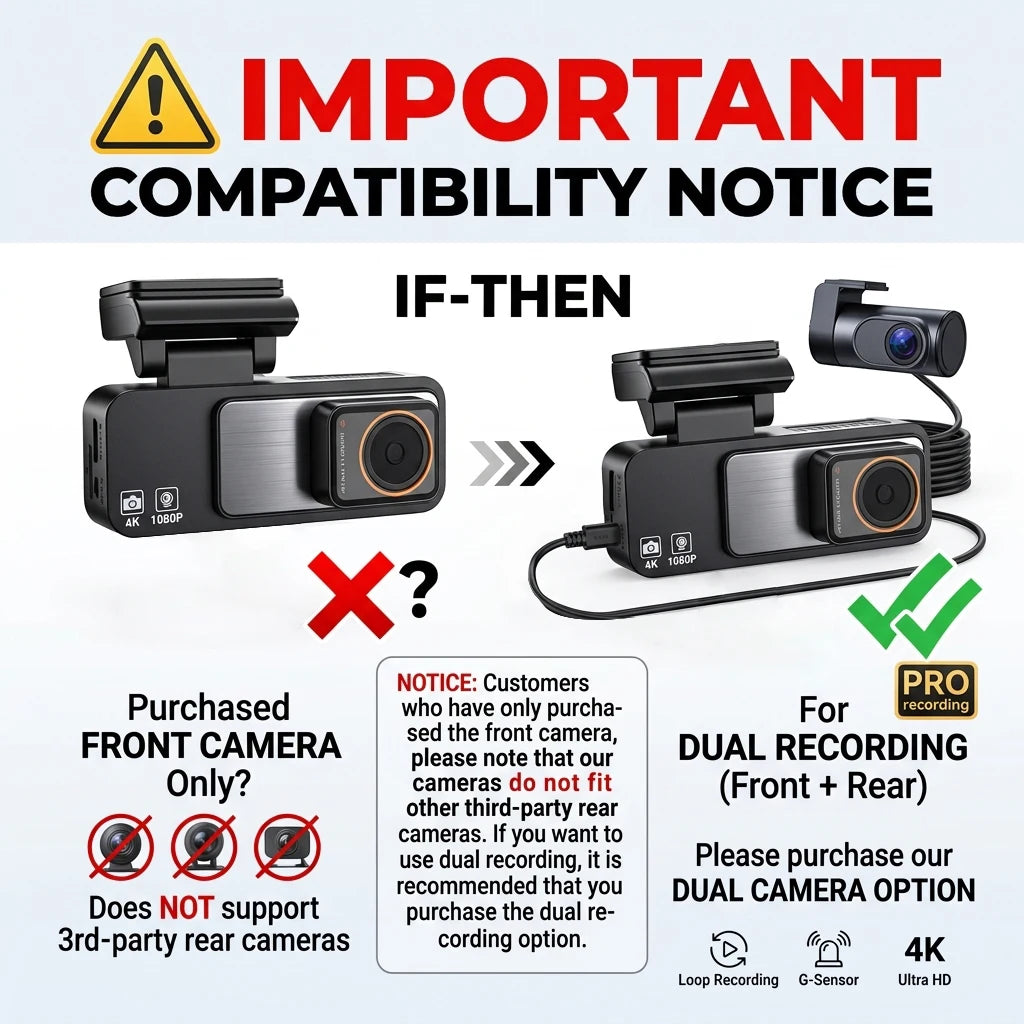Dash Cam Dual Lens 4K UHD Recording Car DVR GPS WDR Night Vision Video Recorder Wi-Fi Room Black Box 1080P Rear View Camera