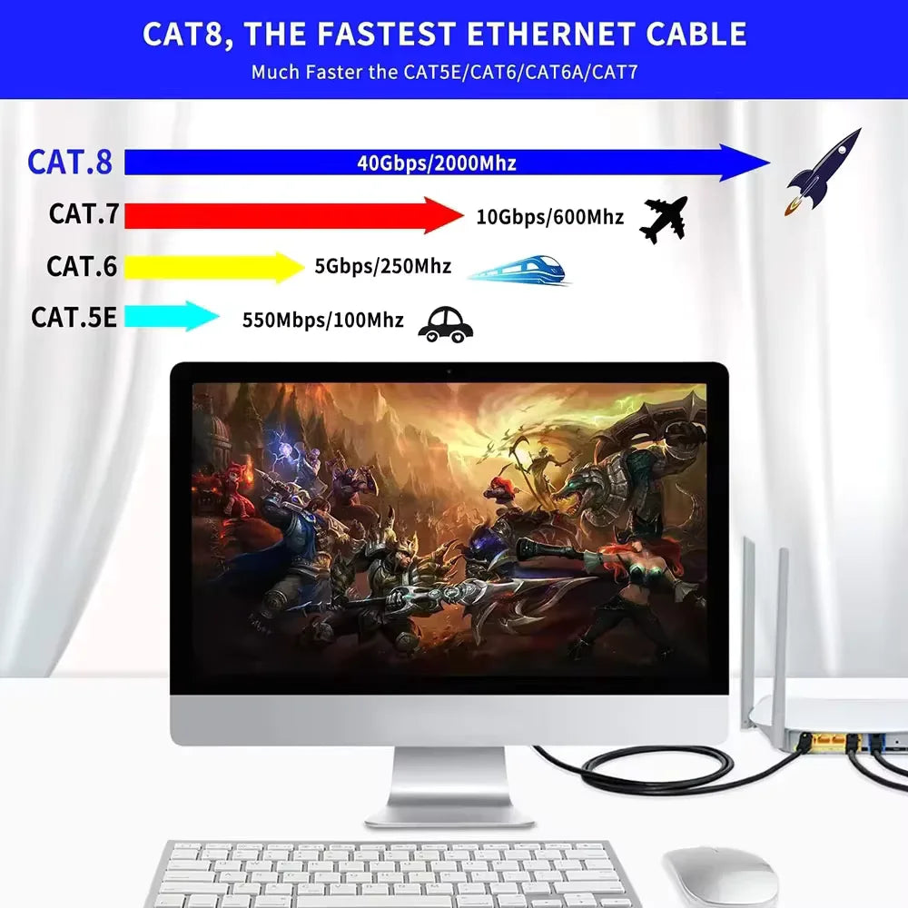 New Cat8 Ethernet Cable 40Gbps Cat 8 Flat RJ45 Shielded Network LAN Category 8 Cable Pure Copper High Speed Internet Cord