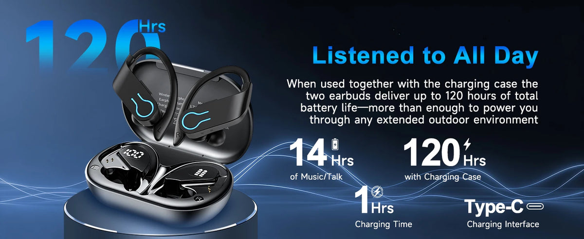 Bluetooth V6.1 Earphones True Wireless Headphones with Mic Button Control Noise Reduction Earhooks Waterproof Headset for Sports