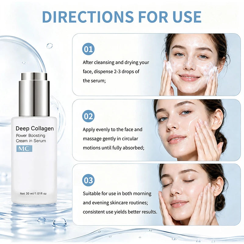 Collagen Serum Cream in Serum Deep Moisture Firming Facial Essence Lotion Hydrating Smoothing Daily Care Nourishing Face Care