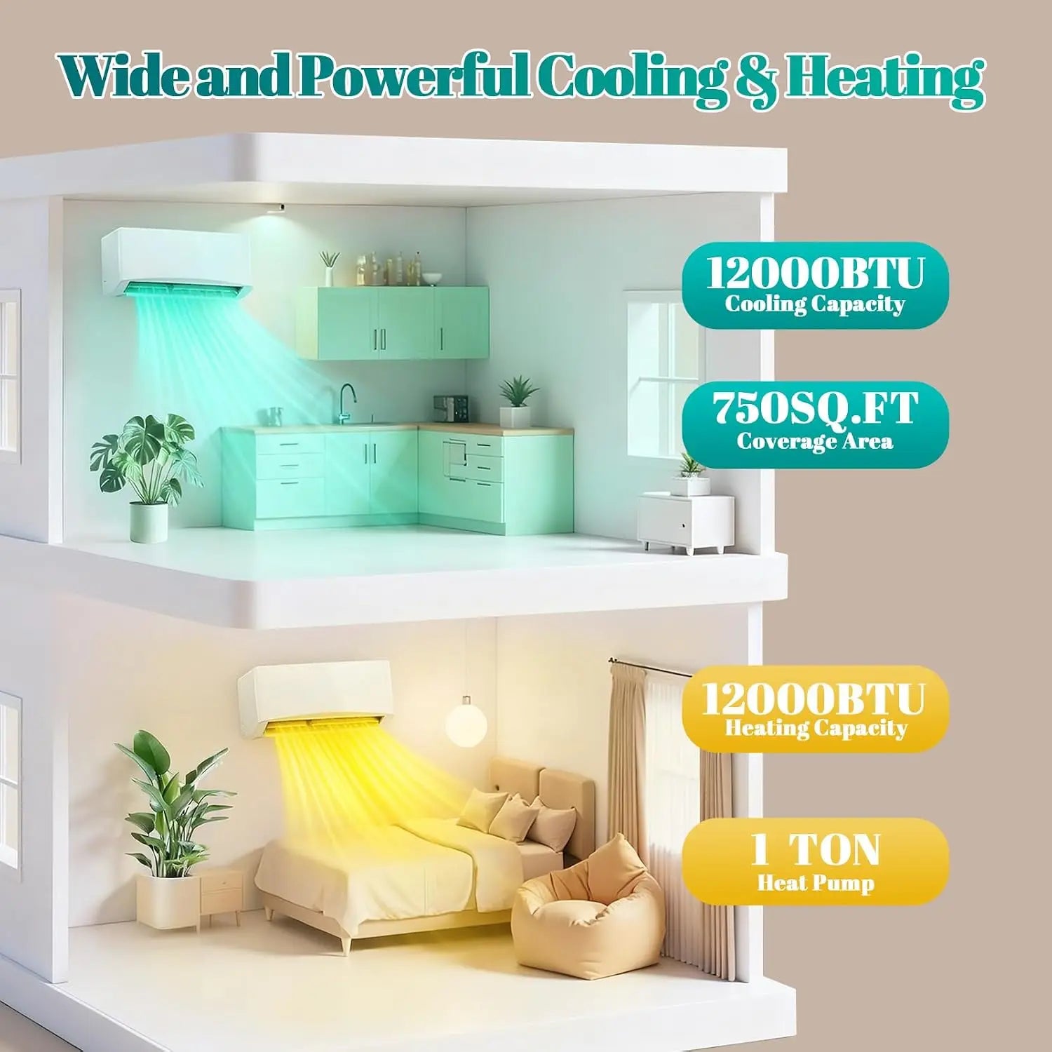 12000 BTU Mini Split Air Conditioner,17 SEER2 115V with Remote Control Home | Inverter Wall AC with 1 Ton Heat Pump, Customized