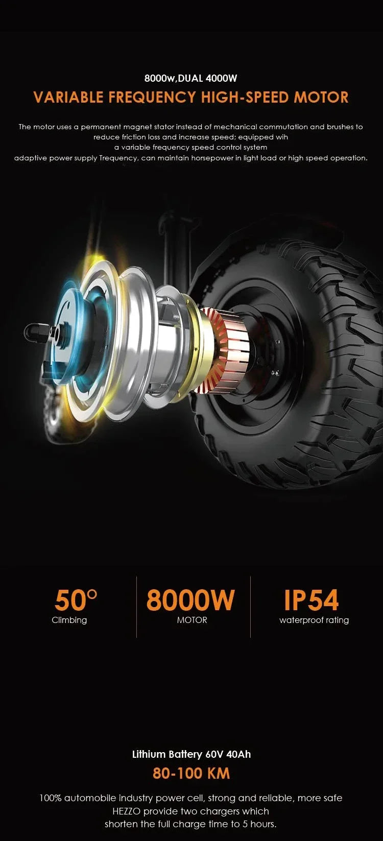 F9 Electric Scooter HEZZO 60V 8000W 40AH Dual Motor Lithium Battery 100km/h 12-inch Fat Tire Electric Scooter