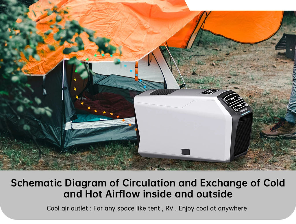 Portable Air Conditioner,8000BTU AC 220V/110V Camping Air Conditioner with App Control, Low Noise Compressor for Tent RV Caravan