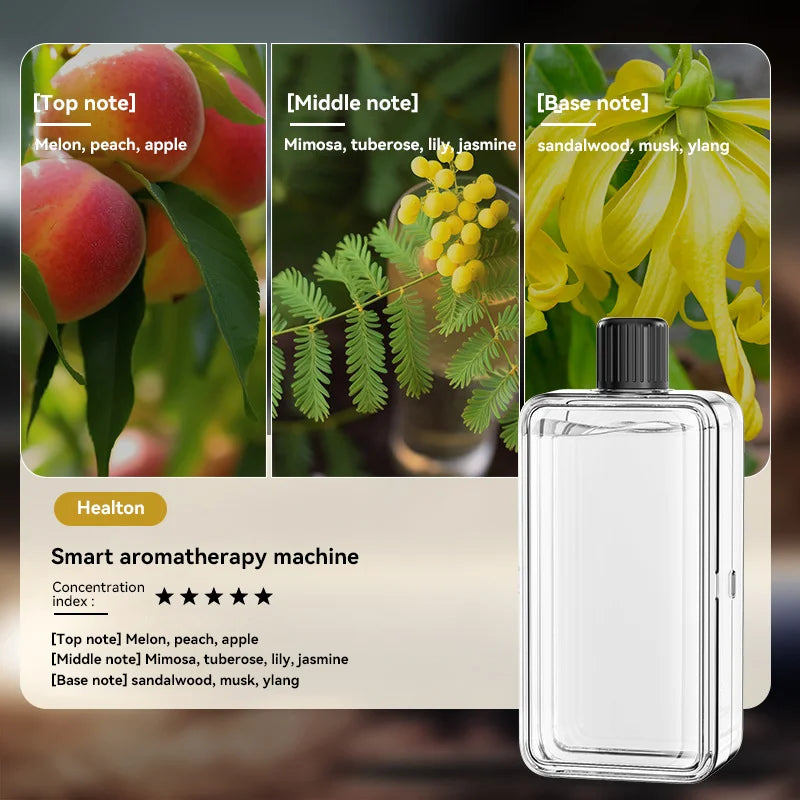 Aromatherapy Machine Essential Oil Humidifier Portable 5-speed Digital Display Automatic Aromatherapy Spray Deodorize Purify Air