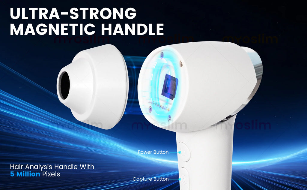AISIA Q1pro AI Multispectral Skin Analyzer 3 Cameras UV RGB 8 Spectra 3D Dermal Facial Detection Salon Skin Testing Machine