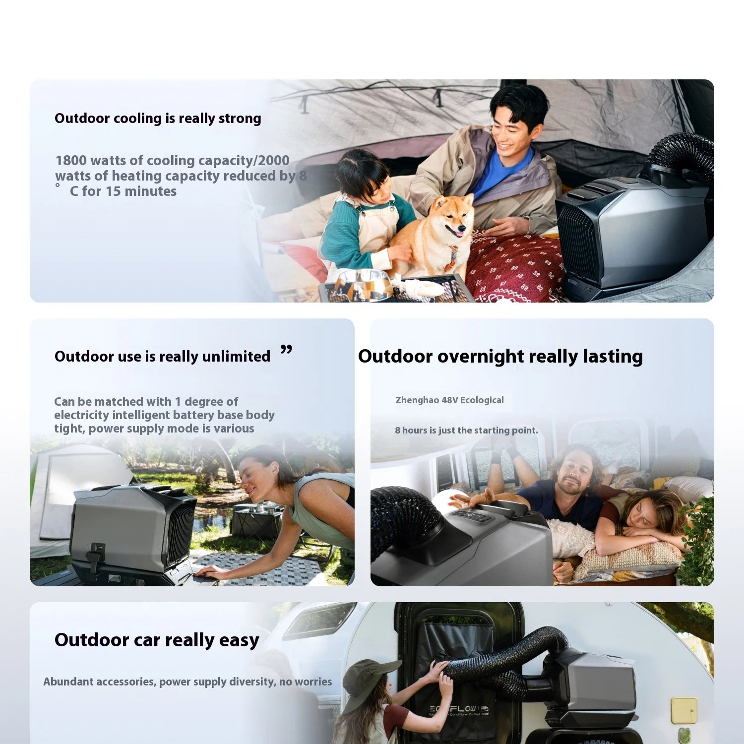 Ecoflow LAN 3 Wave 3 Portable Outdoor Solar Air Conditioner Large Capacity Long Battery Life Both Cooling Heating for Cars