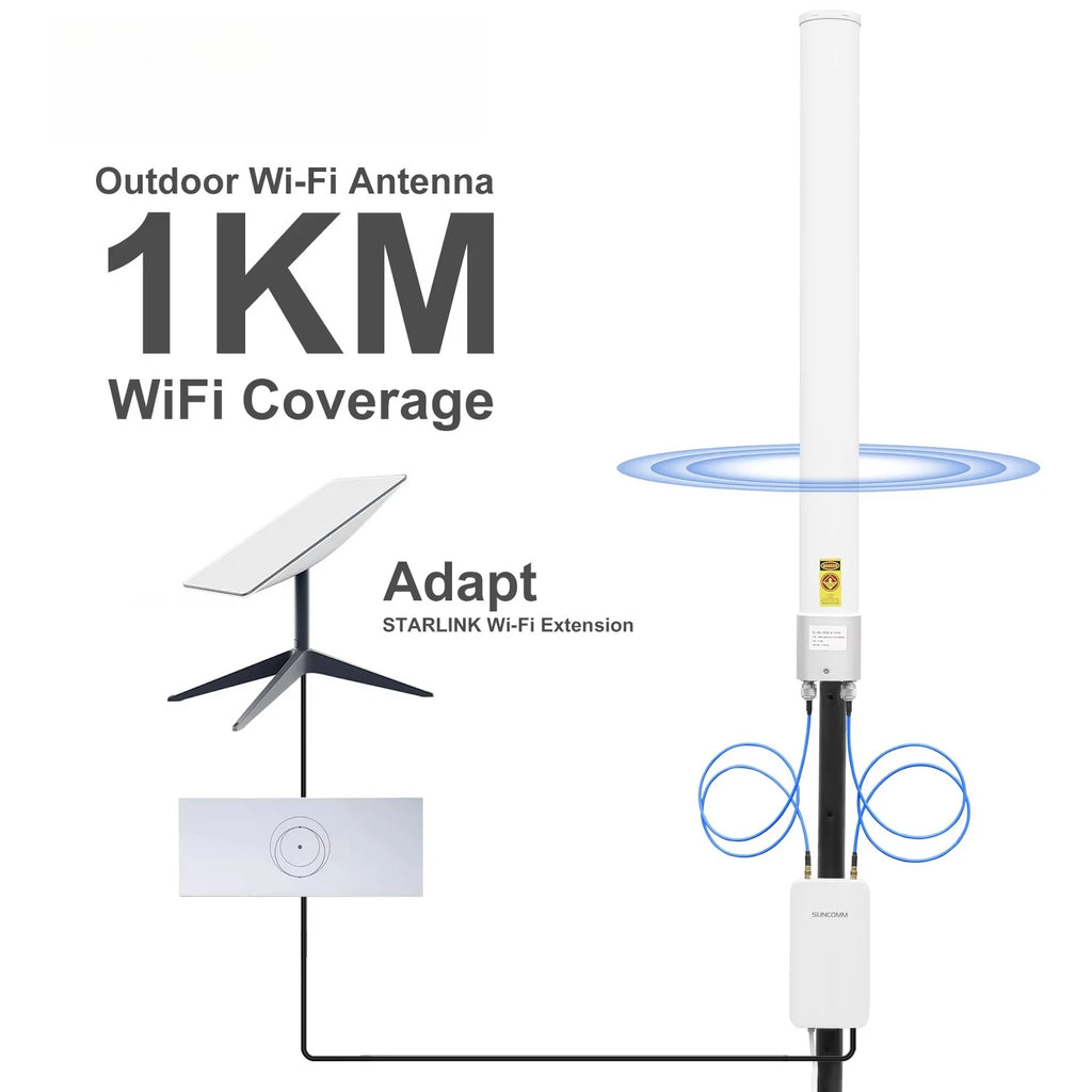 AN-5158 Outdoor WiFi Fiberglass Antenna 5.1-5 GHz 2x2 MIMO Omnidirectional 13dBi 5G Antenna for Rooftop/Tower Installation