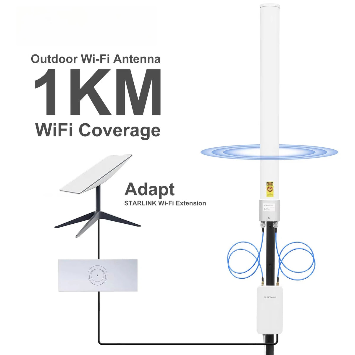 AN-5158 Outdoor WiFi Fiberglass Antenna 5.1-5 GHz 2x2 MIMO Omnidirectional 13dBi 5G Antenna for Rooftop/Tower Installation