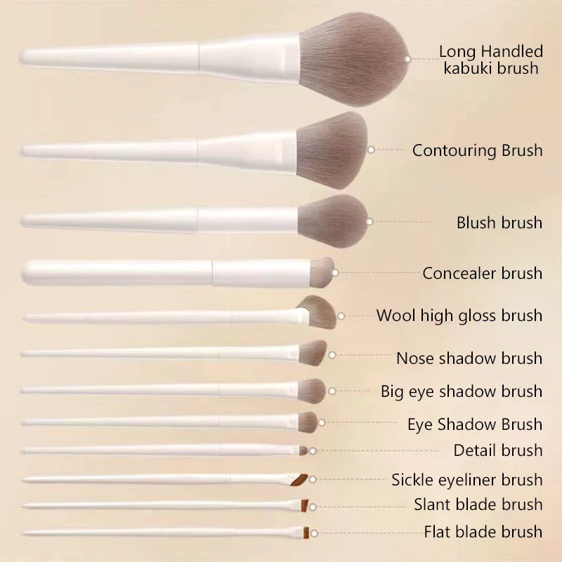5/7/10/12PCs Makeup Brushes With Foundation Blush Eyeshadow Contour Powder Brush, Make Up Brushes Kit,Professional Makeup Brush