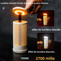 Camping Lights,Rechargeable Telescopic Tent Lights 2000mAh Camping Lanterns,Portable Flashlights For Camping, Hiking, Emergency