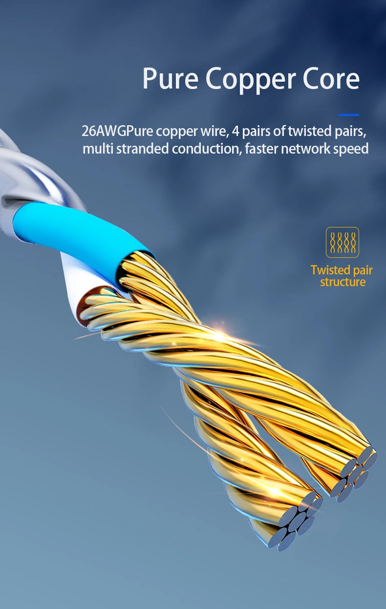 Cat 8 Ethernet Round Cable LAN Network Cat8 Rj45 Speed Network Cable 40Gbps Flat Cable 2000Mhz 26AWG For Router Pc Ps4 Tv Laptop