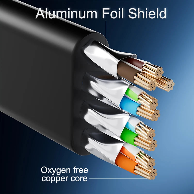 COMNEN New Cat8 Flat 40Gbps Ethernet Cable 2000MHz High Speed Internet Double Shield Networking for PS5 PC Router Players Gamer