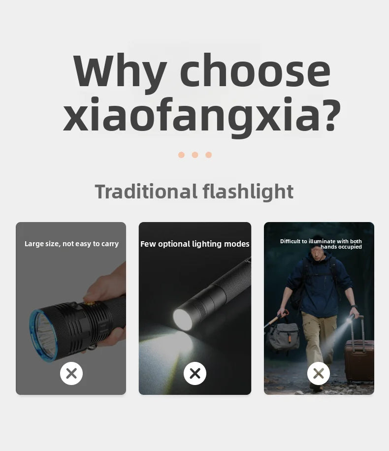 Olight Oclip Pro Ultra Flashlight 5.7cm Aluminum Alloy Outdoor Magnetic Headlight Portable Mini Flashlight Lithium Battery Gifts