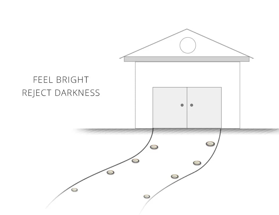 8/20 LED Solar Power Disk Light Outdoor Garden Solar Underground Light Deck Light Spotlight Buried Solar Led Lamp Garden Decor