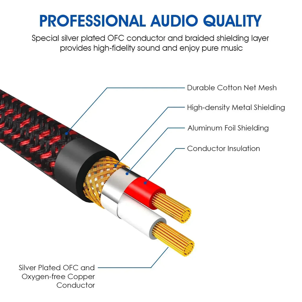 DREMAKE Premium 6.5mm to 6.5mm Guitar Audio Cable Mono 6.35mm Quarter Inch Male to Male Instrument Patch Cord for Bass E-Piano