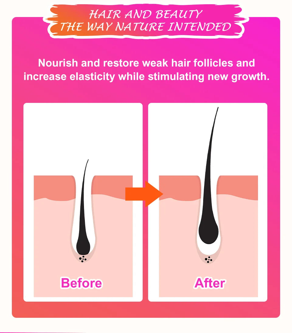 100% Natural Chad Chebe Powder Africa Super Fast Hair Regrowth Anti Hair Break Local Ingredient With Modern Craftsmanship Sevich