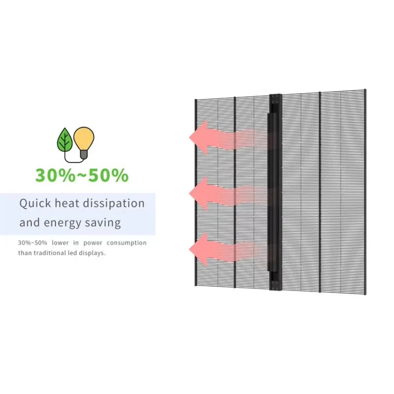 Waterproof Custom LED Displays P1.5 Big Screen Indoor Video Displays Walls Panel For IndoorChip On BoardTransparent Display