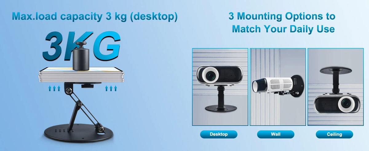 Desktop Projector Mount 180° Adjustable 3-in-1 Mounting Options Universal 1/4" Screw Sturdy Portable Max Load-Bearing 11 Pounds