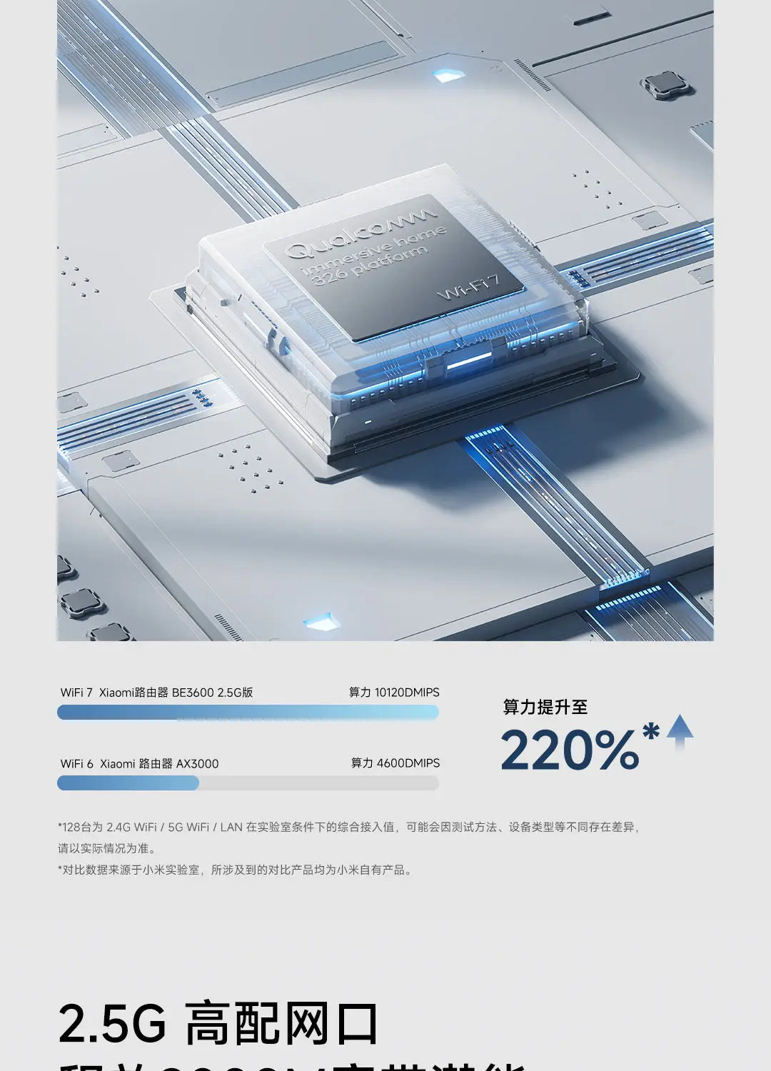 Xiaomi Router BE3600 WiFi 7 Dual-Band Qualcomm quad-core Gaming Acceleration 3570Mbps Dual WAN LAN Mesh Network Repeater VPN