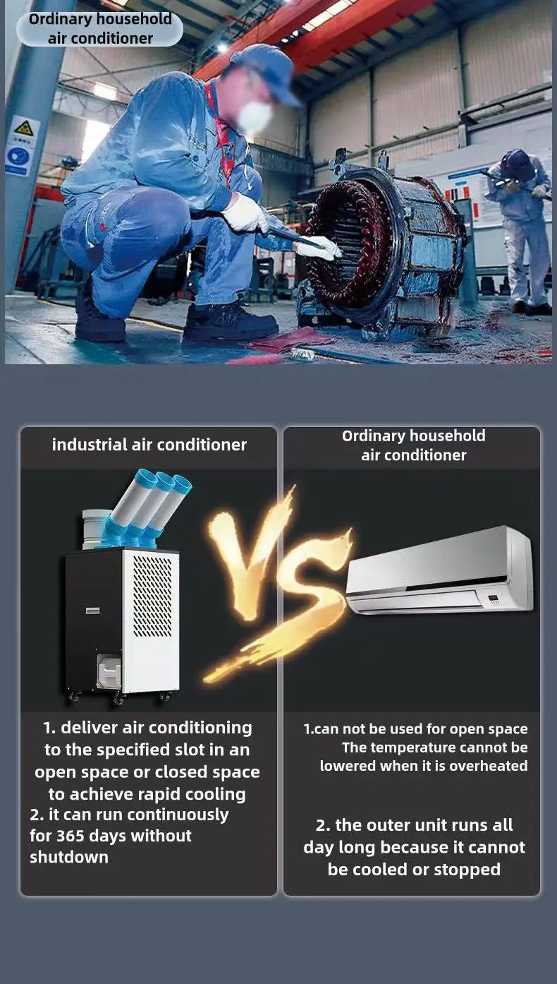 Outdoor Air ConditionHigh Quality 25000btu Industrial Portable Air Conditioner Energy Saving Portable Air Conditioner Outdoor P