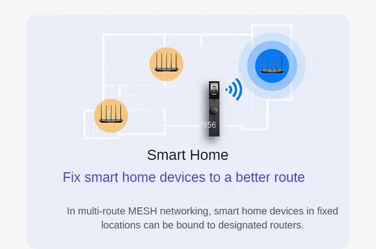 TP-LINK WiFi7 BE3600 Router 2.5G Gigabit Ethernet Port Home High Speed Internet Connection 2 WAN Ports Convergence Acceleration