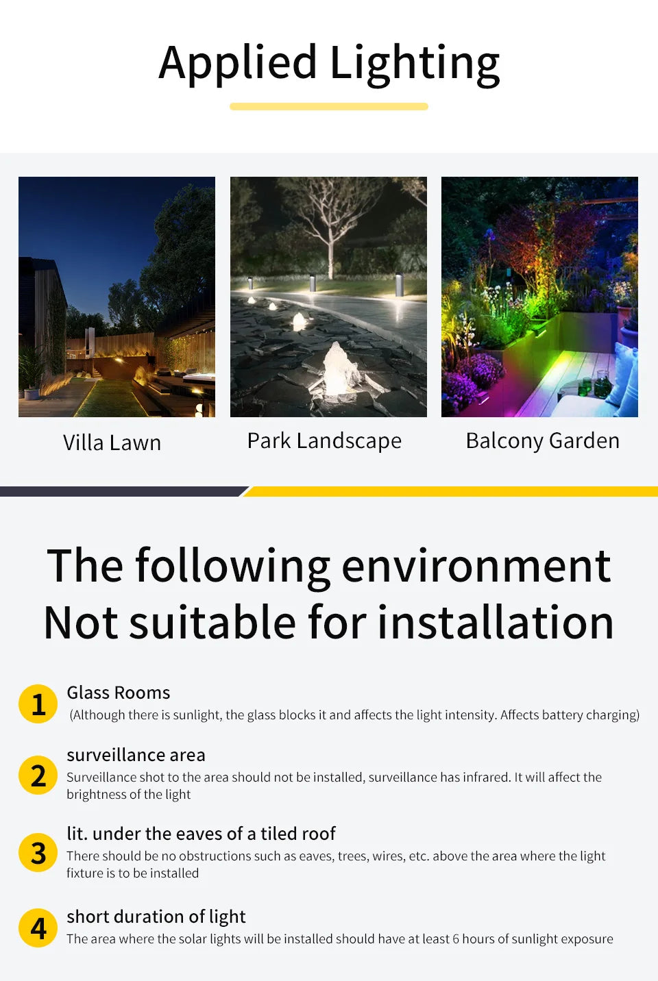 LED Solar Staircase Light Waterproof Passage Patio Courtyard Guardrail Step Lamp for Outdoor Garden Borders Terrace Fence Light