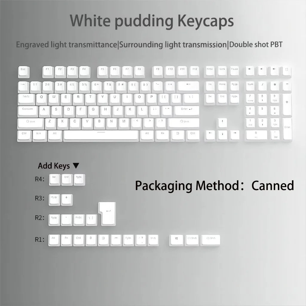 114 Keys Emerald Green Semi Transparent Keycaps Double Shot ABS Keycaps Cherry Profile for Gateron MX Switches Gamer Keyboard