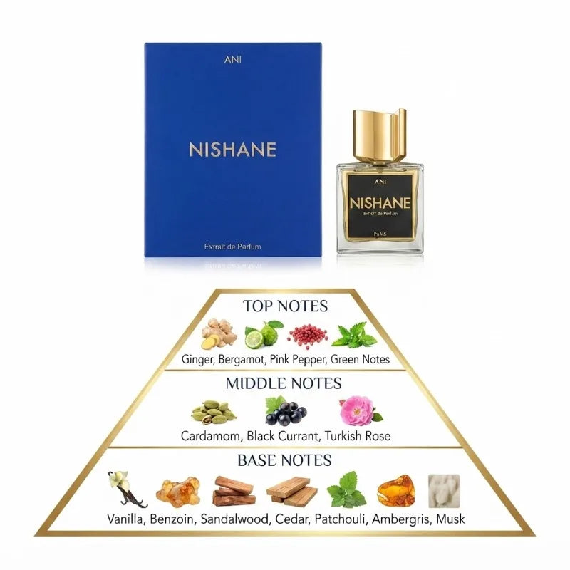100ML Unisex Perfume Eau De Parfum Long Lasting Oriental Floral Warm Sweet Elegant Rich Smooth Luxury Premium Fragrance Spray
