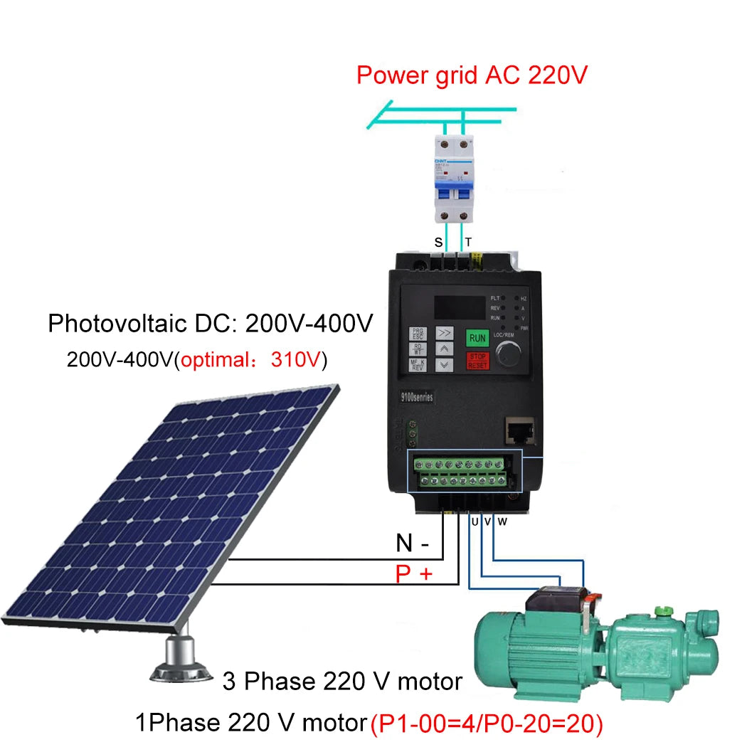 2.2KW Solar Inverter DC200-400V to 220V MPPT Charge Controller CE Certified for Off-Grid System