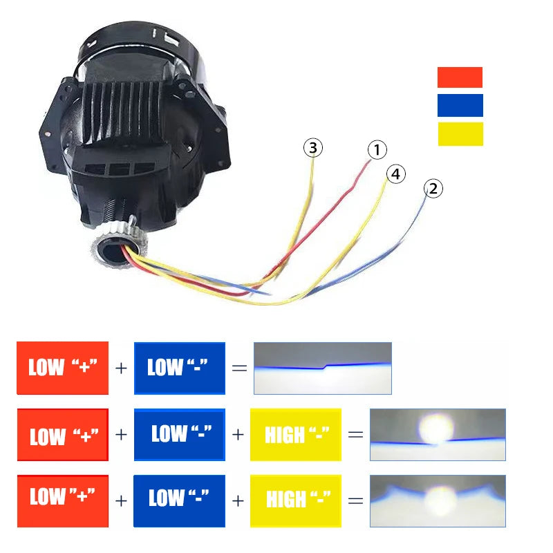 140W 3.0 Inch Dual Hyperboloid Bi LED Projector Lens 35000LM for Hella 3R H4 H7 9005/9006 Car Upgrade Accessories Retrofit