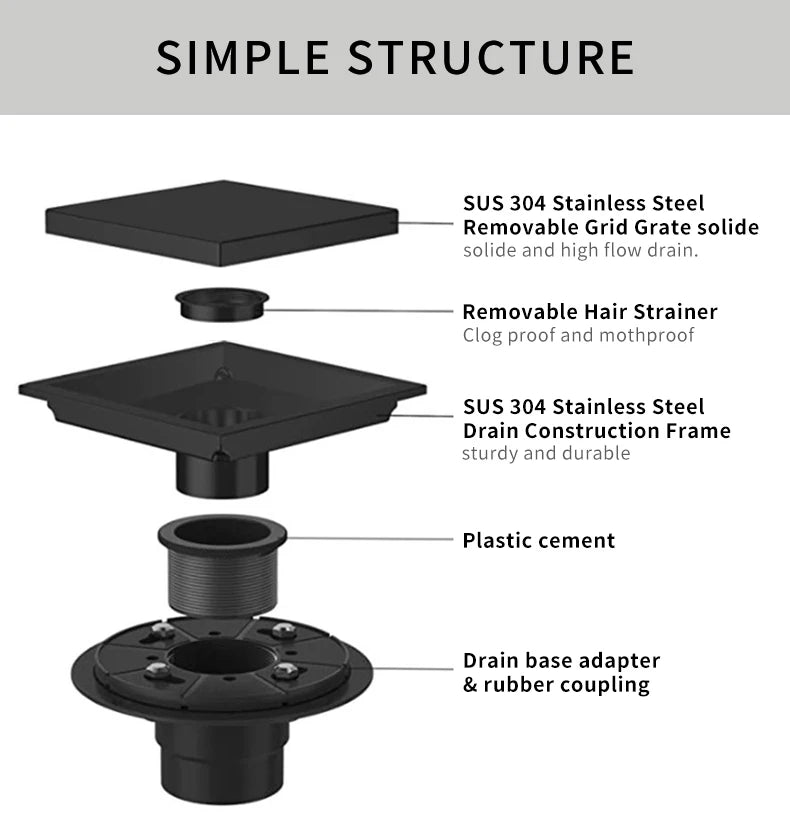 Square Shower Drain Tile Insert Anti Odor Stainless Steel Floor Drain Kit with Removable Grate Cover Hair Strainer Black Gold