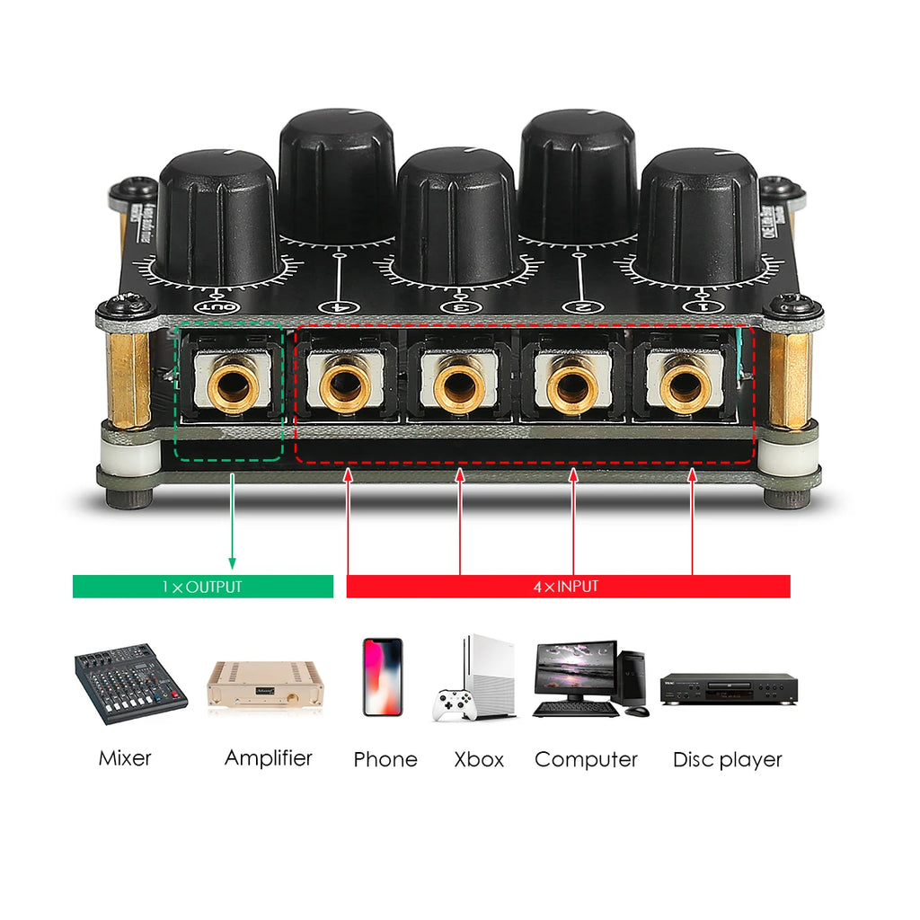 Douk Audio Portable 4 Channel Analog Stereo Audio Mixer Mini Passive Line Mixer for Live Studio Recording Sound Mixing Console