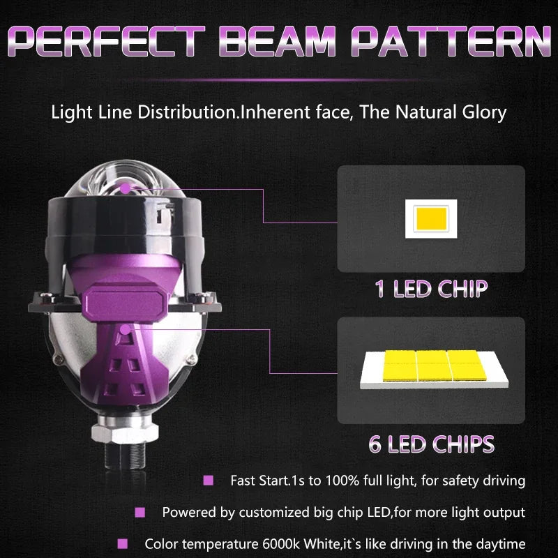 100W 2.5 Inch Bi LED Projector H7 H4 9005 9006 Angel Eyes Hyperboloid Lenses For Headlight 11130LUX Car Lights Car Accessories