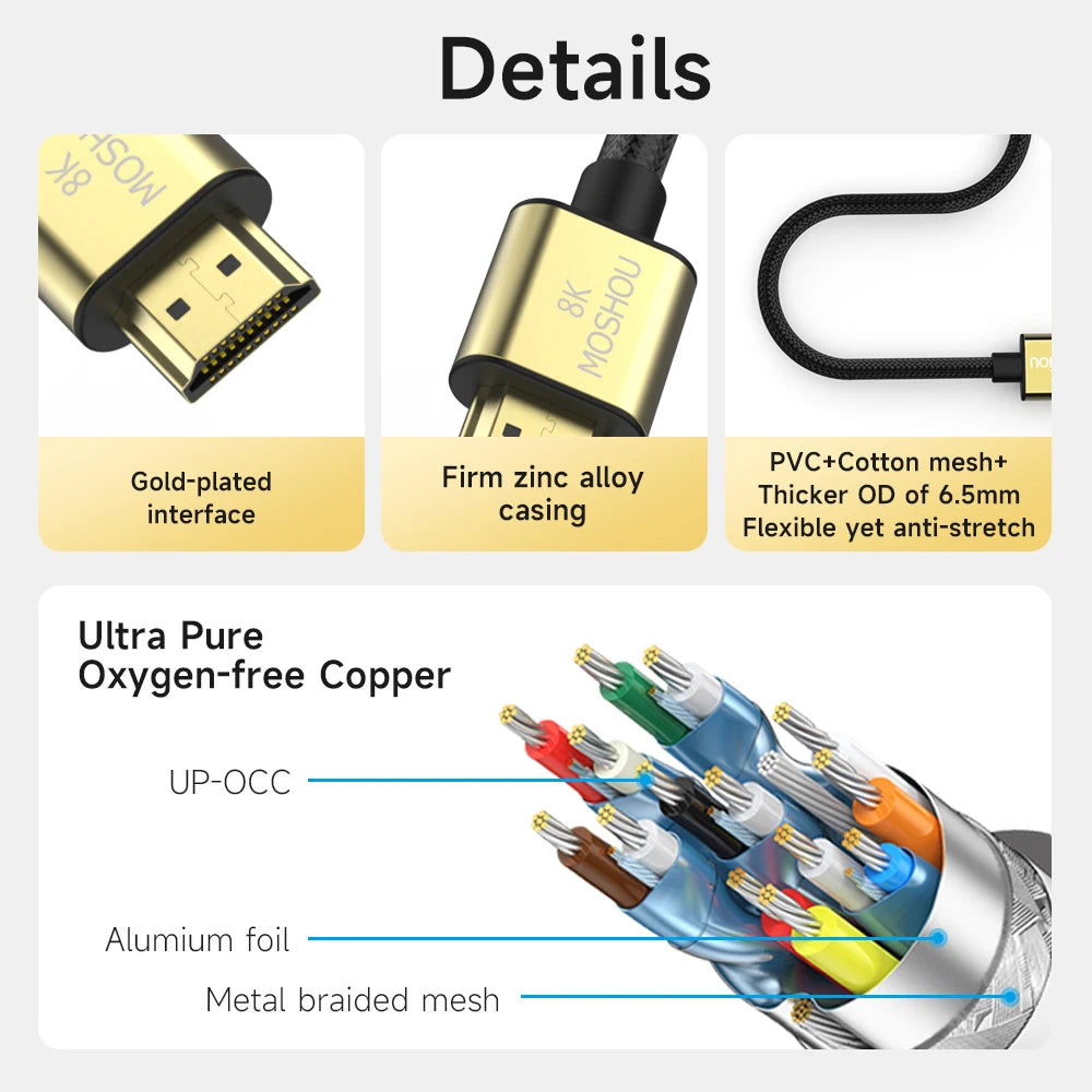 MOSHOU HDMI 2.1 Cable 8K 60Hz 4K 120Hz 48Gbps HDMI Splitter Cables EARC HDR10+ Video Cable HDMI2.1 for TV Box PS5